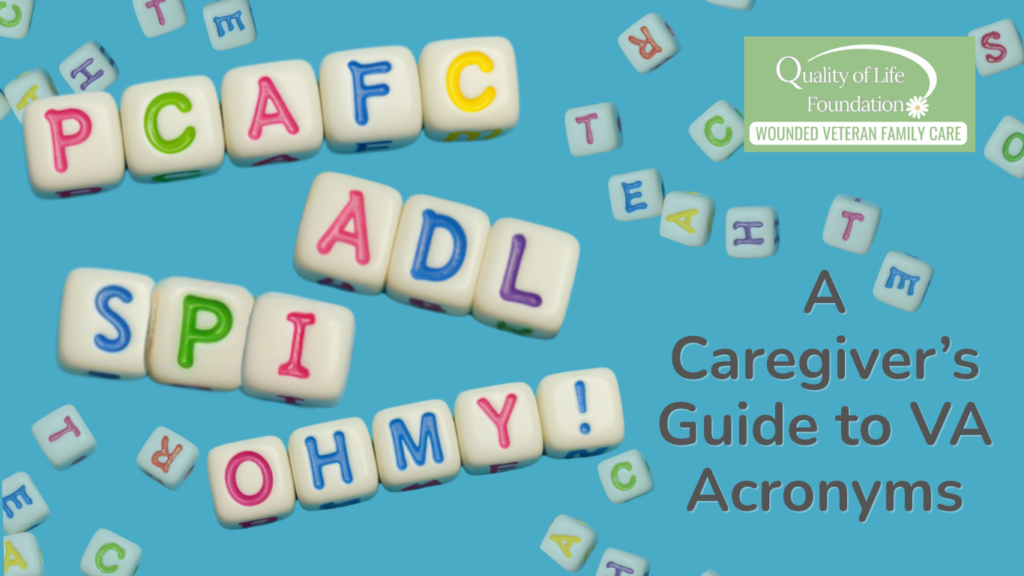 Acronyms Blog